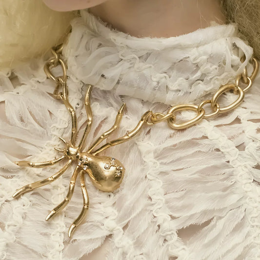 European And American Big-Name Retro Design Niche Metal Spider Necklace Set Funny Exaggerated Ring Earrings